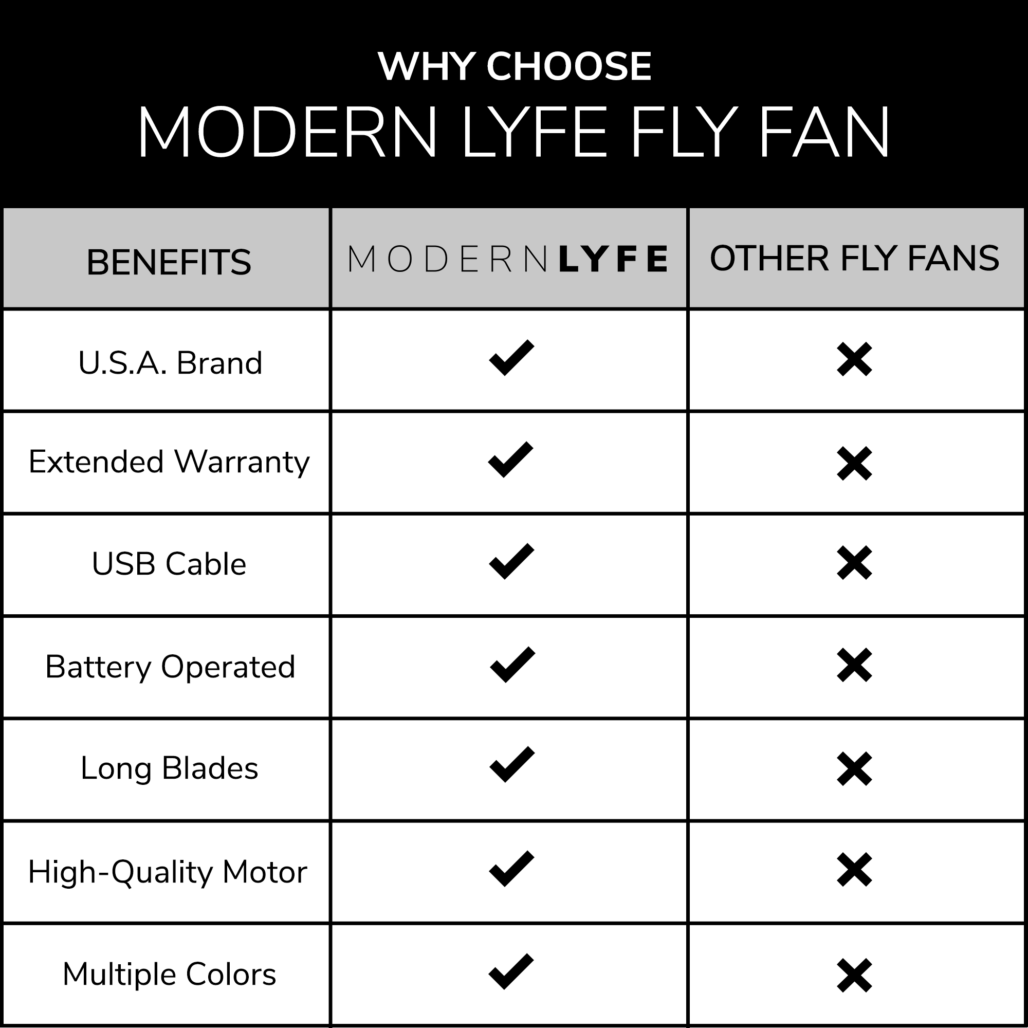 White Fly Fan